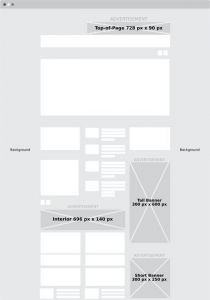 Banner advertising space is available on the top of all pages, within the text on most pages, and on the right-hand column on most pages.
